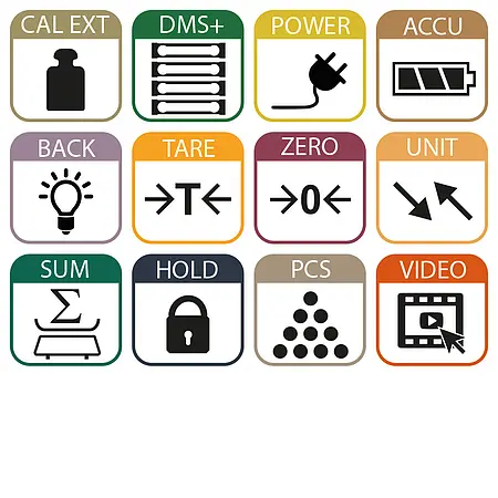 Portable Industrial Pallet Scale PCE-PTS 1N icons