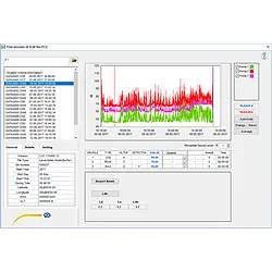 Sound Level Data Logger PCE-428 software 2