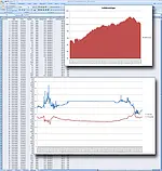 Pressure gauge PCE-THB 40 software