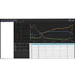 CO2 Data Logger PCE-AQD 50 software