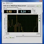 Condition Monitoring Vibration Sensor Switch PCE-VS12 Graph