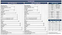 N25 Ordering Guide