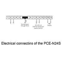 Panel Meter PCE-N24S connection diagram