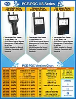 Particle Counter PCE-PQC 11US Incl. Calibration Certificate Chart