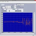 Sound Level Data Logger PCE-322ALEQ software