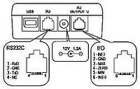 Switch contact output for torque measuring device