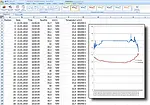 Temperature Data Logger PCE-HT110 Software